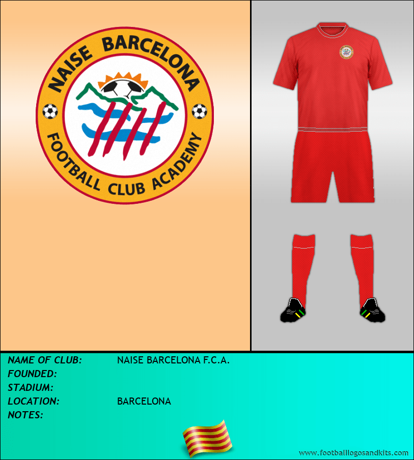 Logo of NAISE BARCELONA F.C.A.