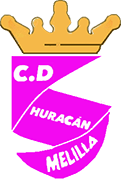 Logo of C.D. HURACÁN MELILLA-min