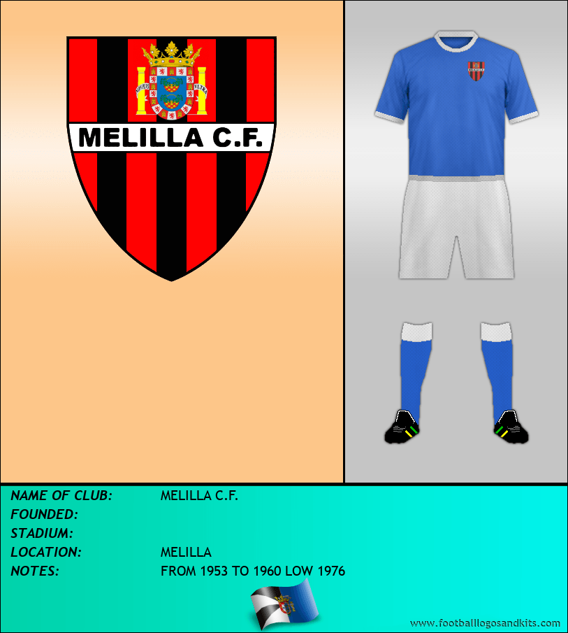 Logo of MELILLA C.F.