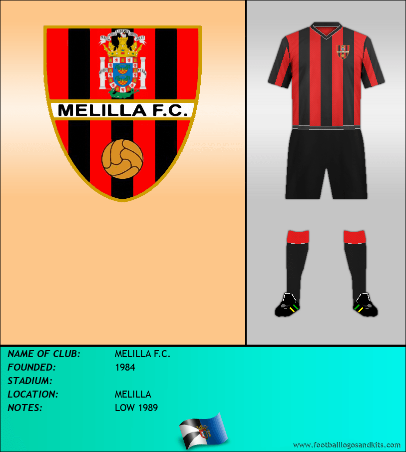 Logo of MELILLA F.C.