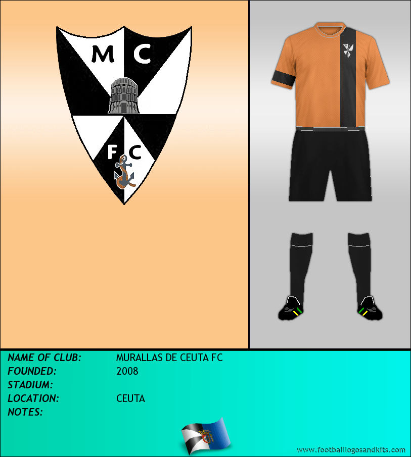 Logo of MURALLAS DE CEUTA FC