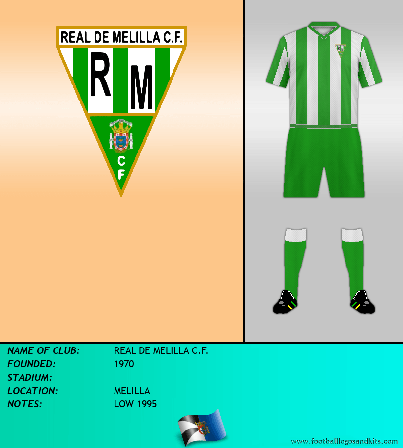 Logo of REAL DE MELILLA C.F.