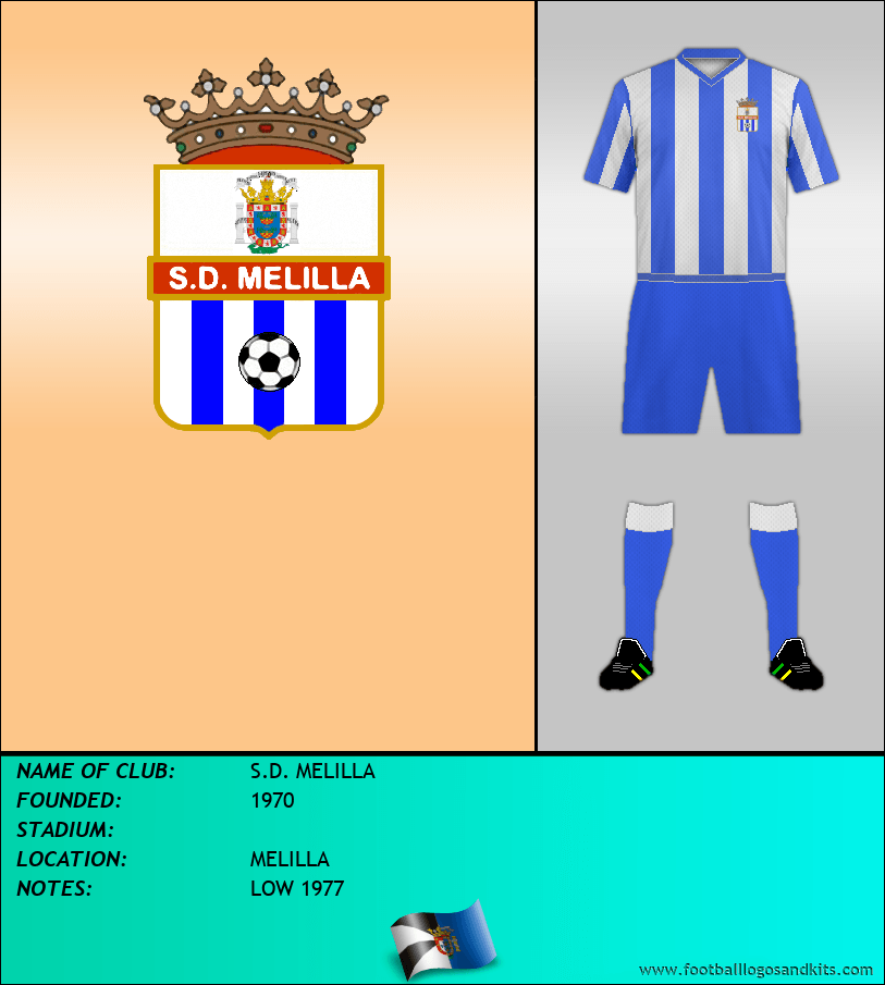 Logo of S.D. MELILLA