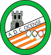 Logo of A.D.C. OCENSE-min