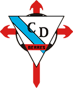 Logo of C.D. BERRES-min