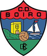 Logo of C.D. BOIRO-min