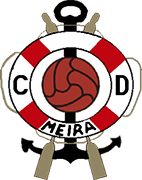Logo of C.D. MEIRA-min