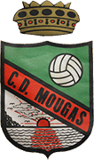 Logo of C.D. MOUGAS-min