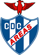 Logo of C.D.C. AREAS-min