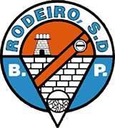 Logo of COGALRODEIRO C.F.-1-min