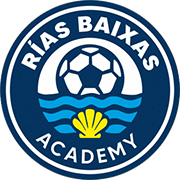 Logo of RIAS BAIXAS ACADEMY-min