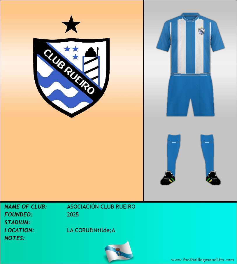 Logo of ASOCIACIÓN CLUB RUEIRO