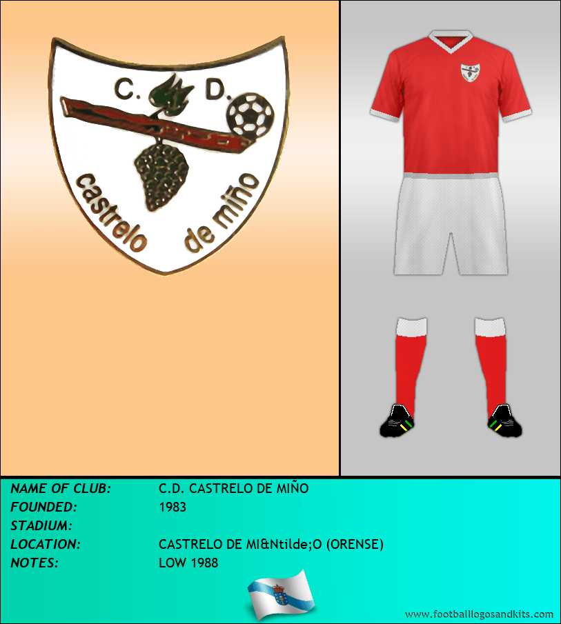 Logo of C.D. CASTRELO DE MIÑO