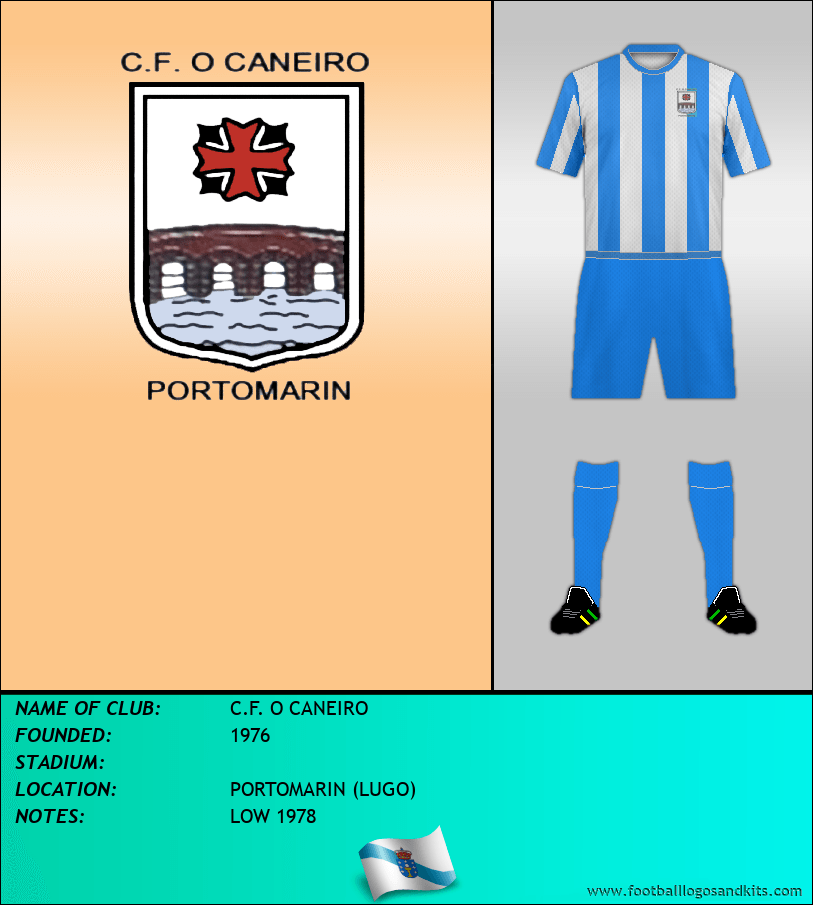 Logo of C.F. O CANEIRO
