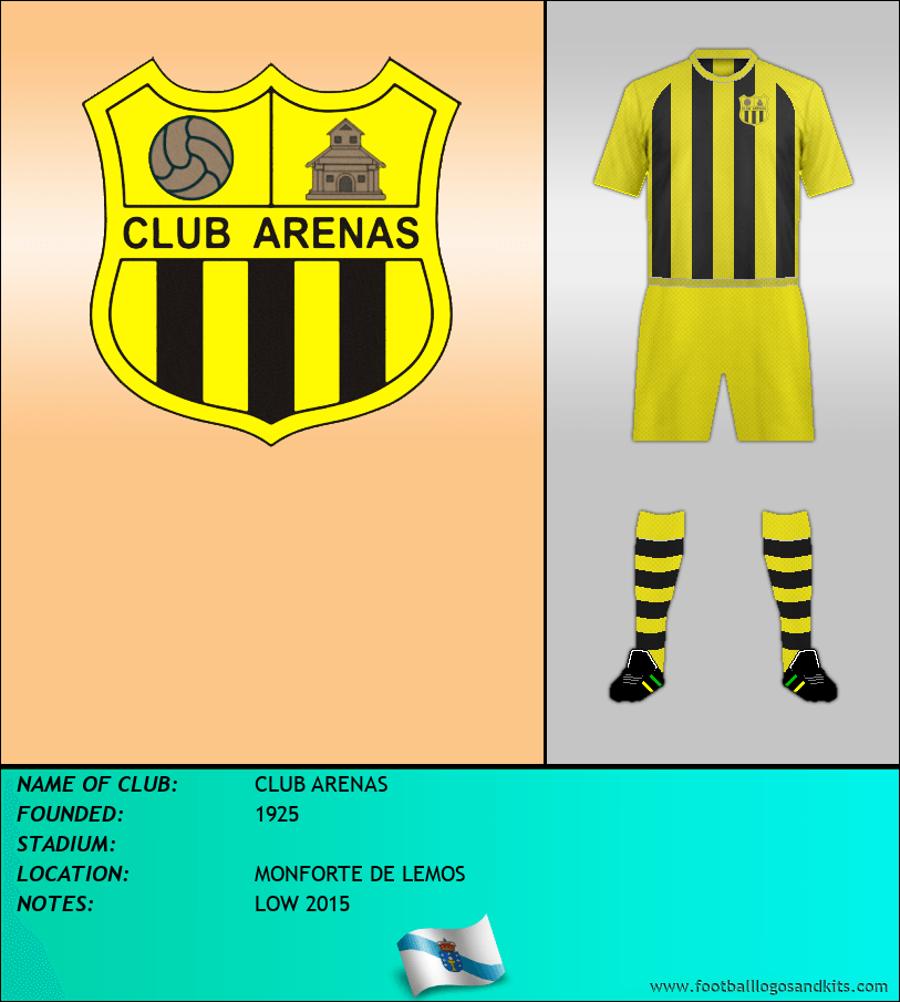 Logo of CLUB ARENAS