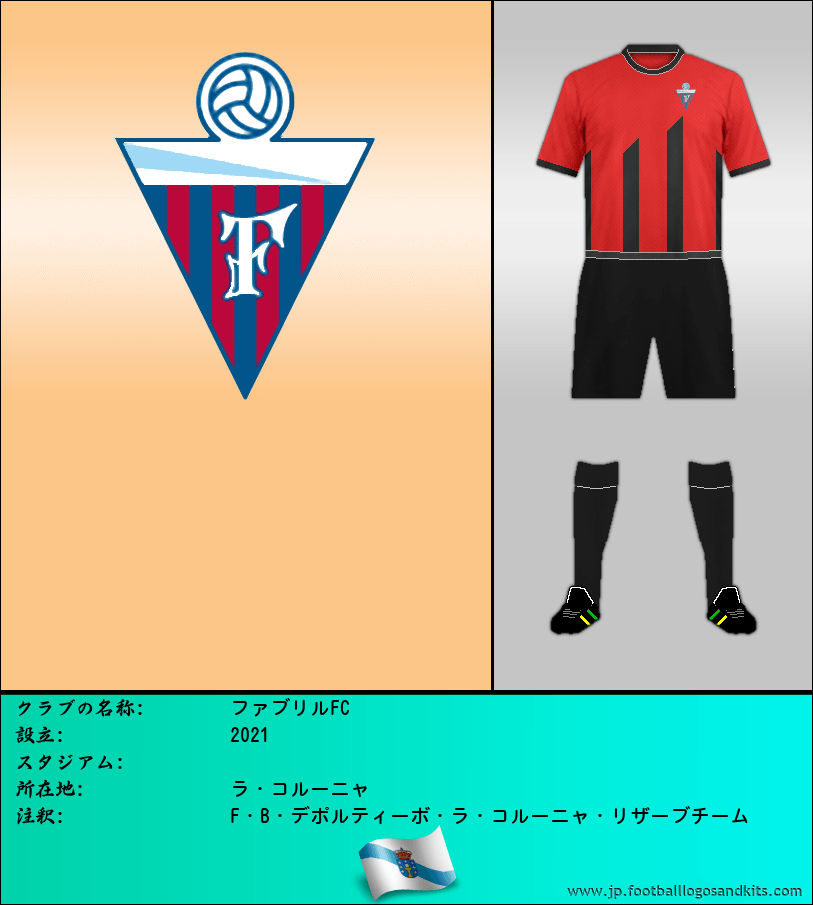 のロゴファブリルFC