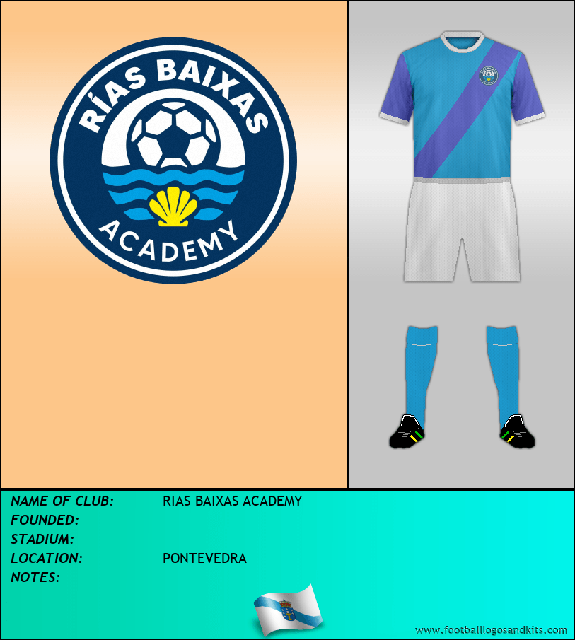 Logo of RIAS BAIXAS ACADEMY