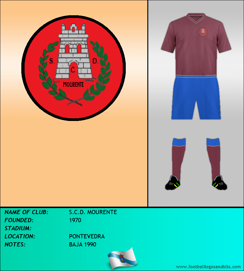 Logo of S.C.D. MOURENTE