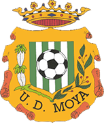 Logo of U.D. MOYA-min