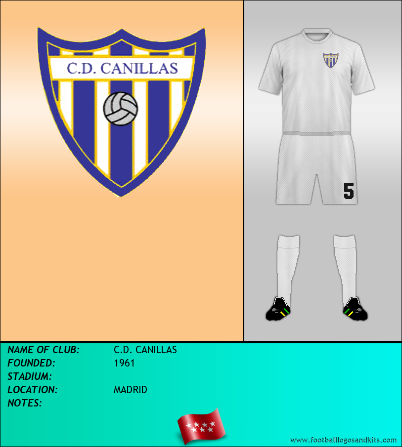 Logo of C.D. CANILLAS