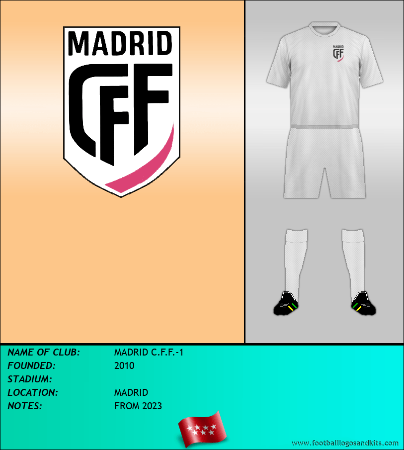 Logo of MADRID C.F.F.-1