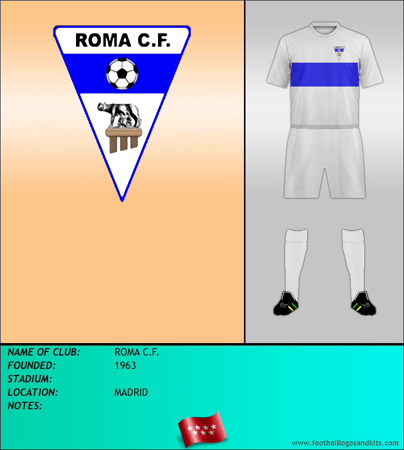 Logo of ROMA C.F.