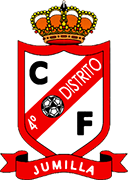 Logo of CUARTO DISTRITO C.F.-min