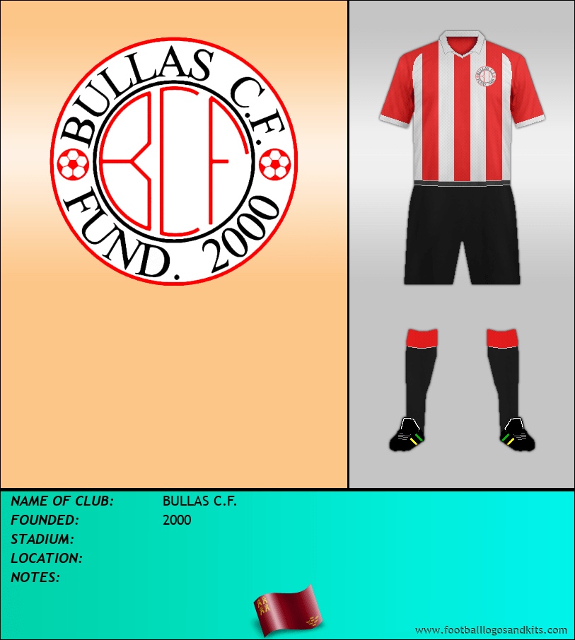 Logo of BULLAS C.F.