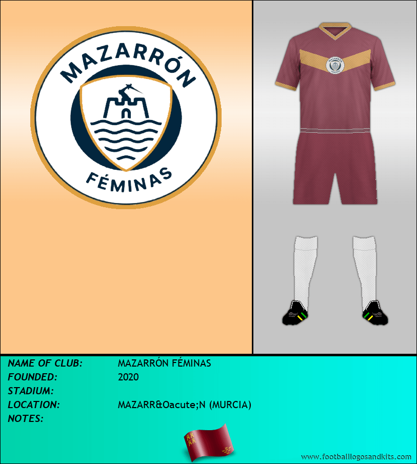 Logo of MAZARRÓN FÉMINAS