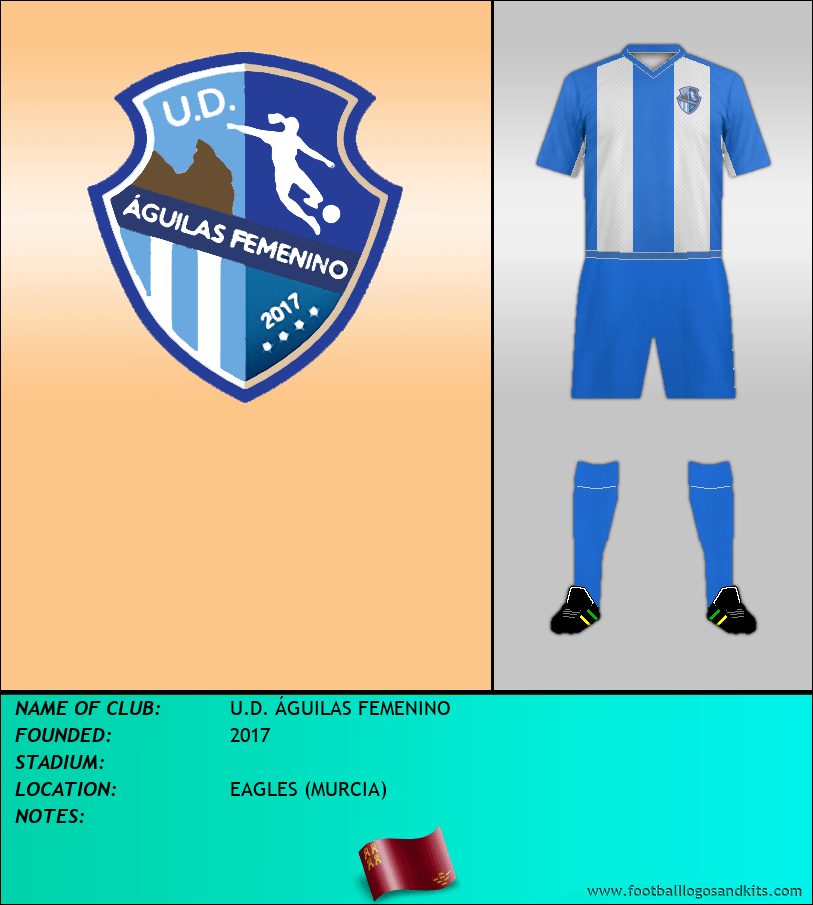 Logo of U.D. ÁGUILAS FEMENINO