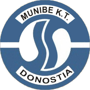 Logo of MUNIBE K.T. (BASQUE COUNTRY)