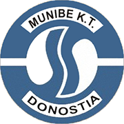 Logo of MUNIBE K.T.-min