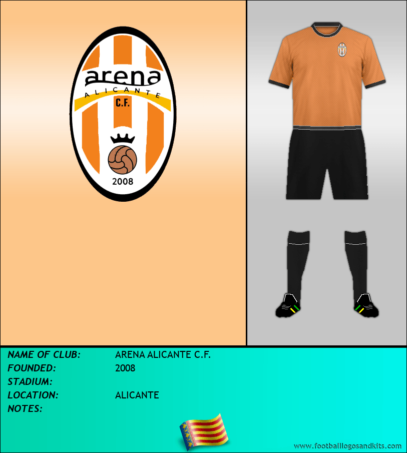 Logo of ARENA ALICANTE C.F.