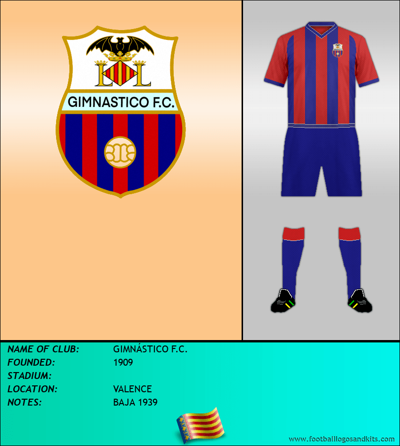 Logo of GIMNÁSTICO F.C.