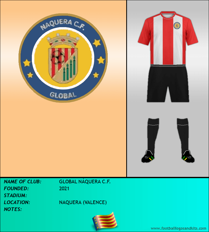 Logo of GLOBAL NÁQUERA C.F.