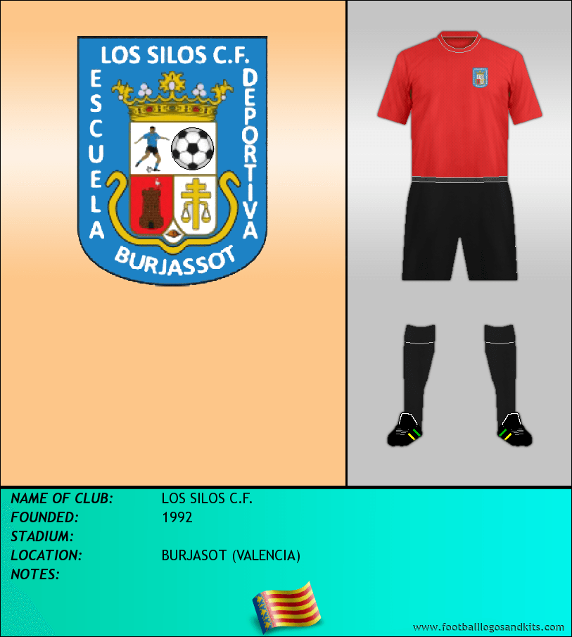 Logo of LOS SILOS C.F.