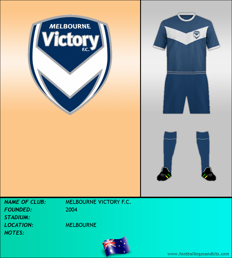 Logo of MELBOURNE VICTORY F.C.