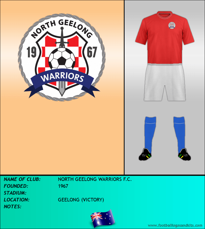 Logo of NORTH GEELONG WARRIORS F.C.