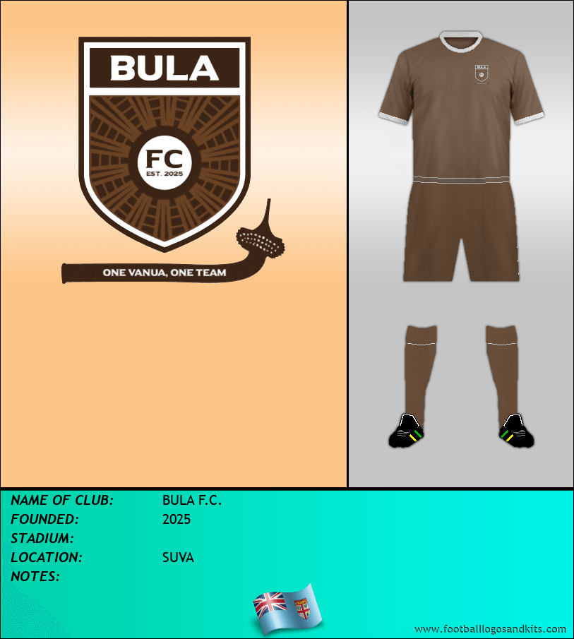 Logo of BULA F.C.
