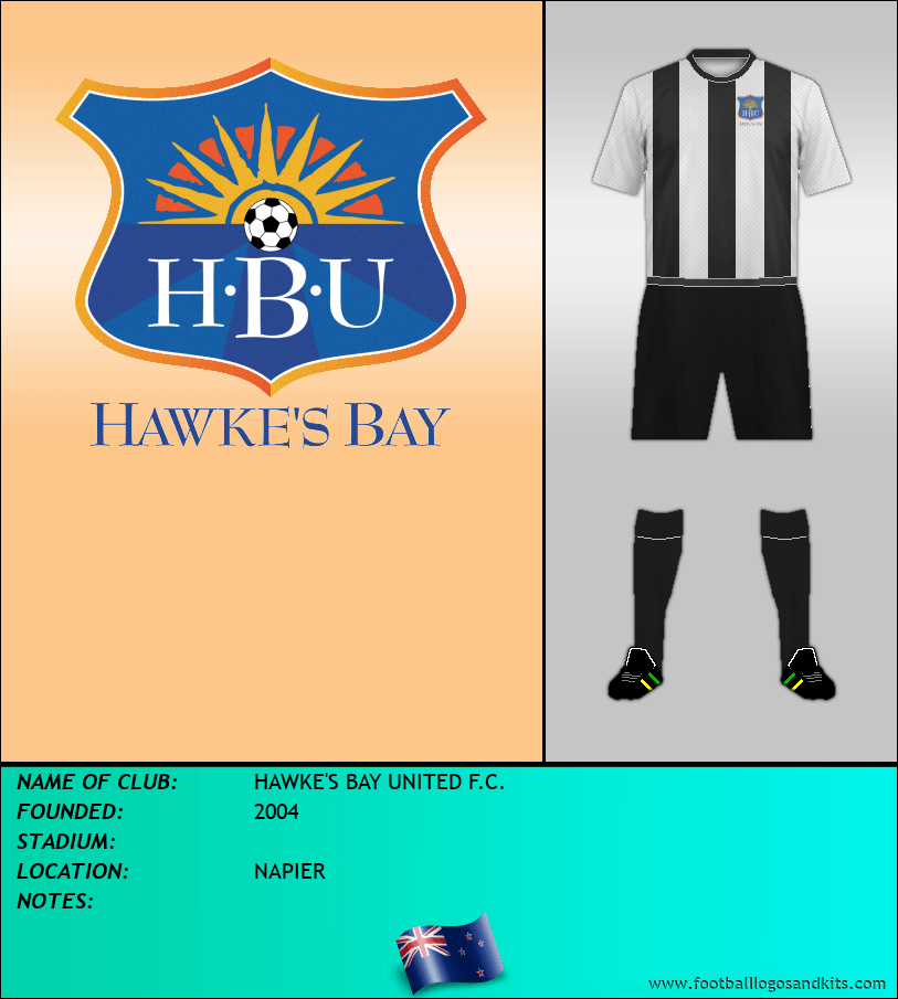 Logo of HAWKE'S BAY UNITED F.C.