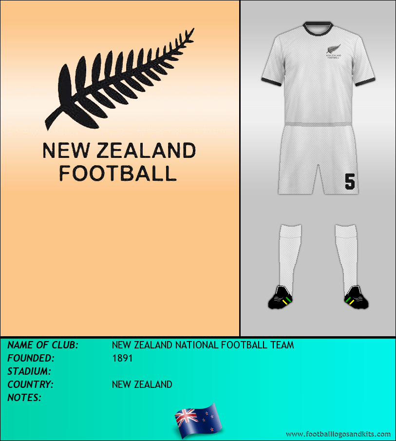 Logo of NEW ZEALAND NATIONAL FOOTBALL TEAM