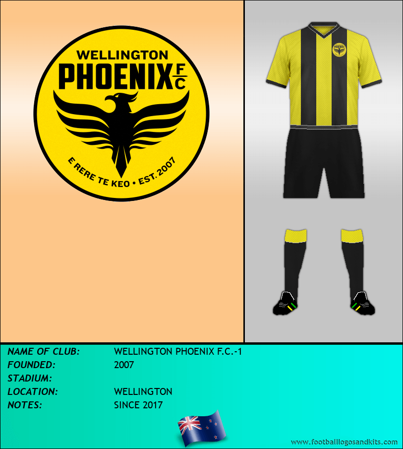 Logo of WELLINGTON PHOENIX F.C.-1