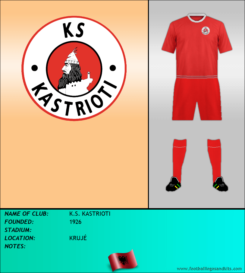 Logo of K.S. KASTRIOTI