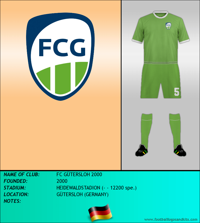 Logo of FC GÜTERSLOH 2000