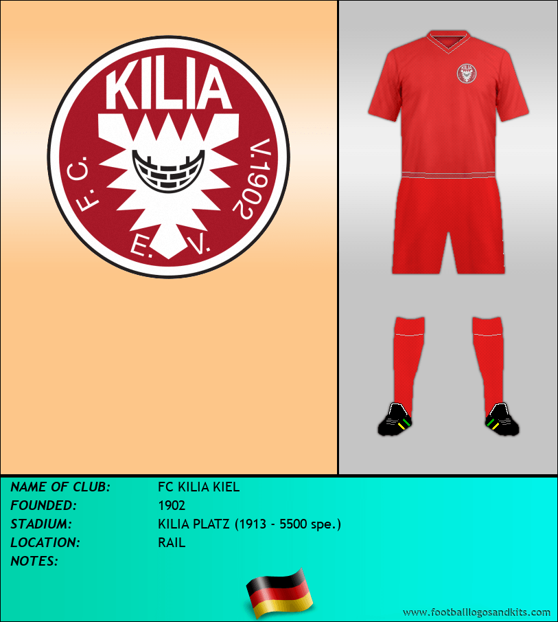 Logo of FC KILIA KIEL
