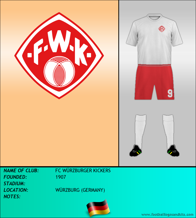 Logo of FC WÜRZBURGER KICKERS