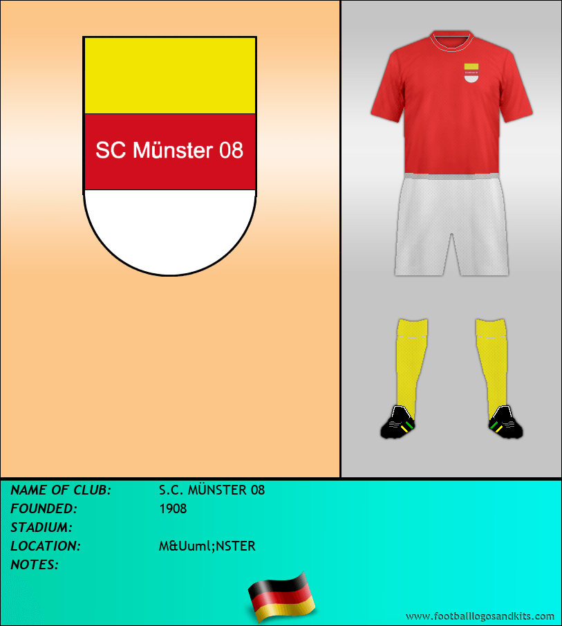 Logo of S.C. MÜNSTER 08