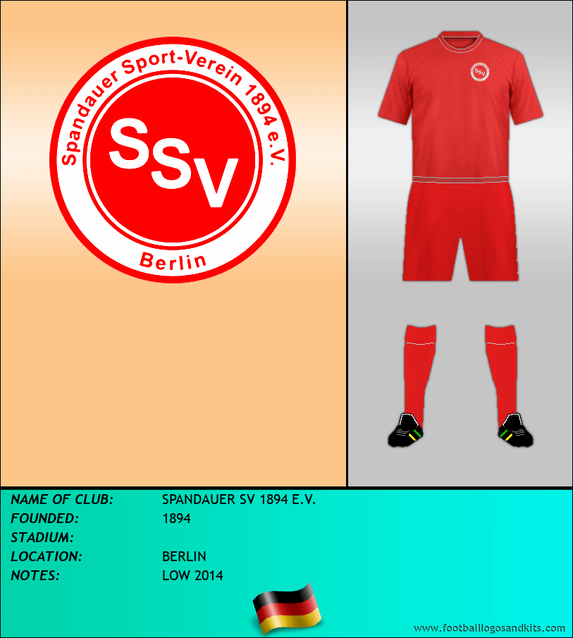 Logo of SPANDAUER SV 1894 E.V.