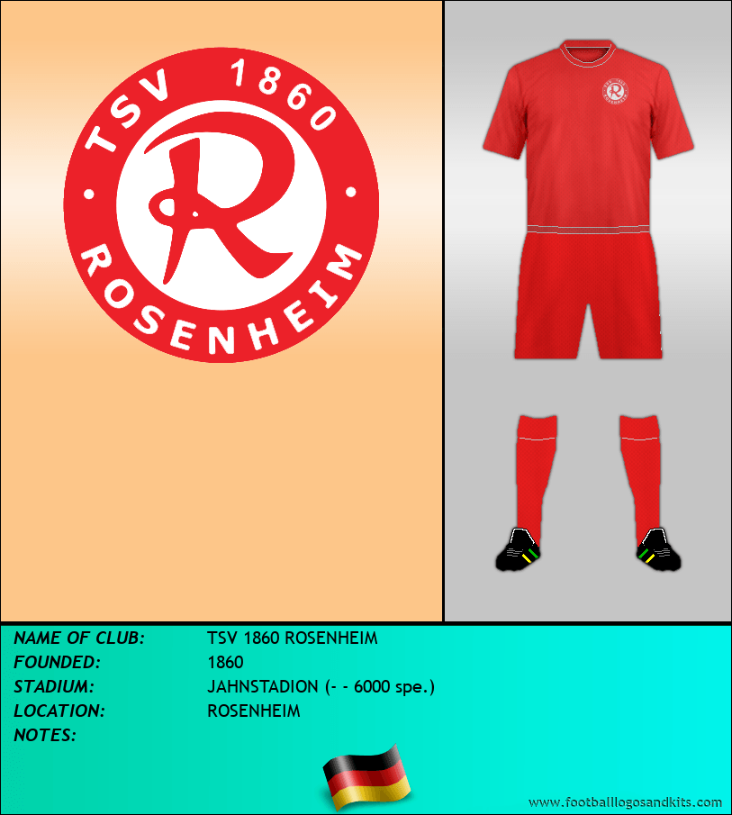 Logo of TSV 1860 ROSENHEIM