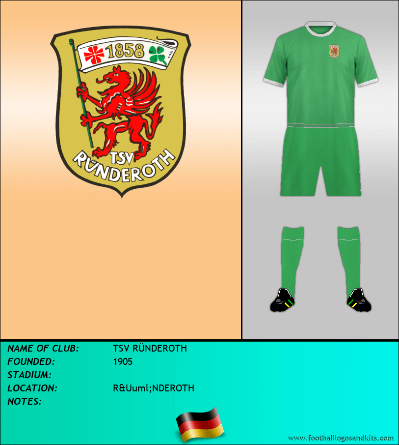 Logo of TSV RÜNDEROTH
